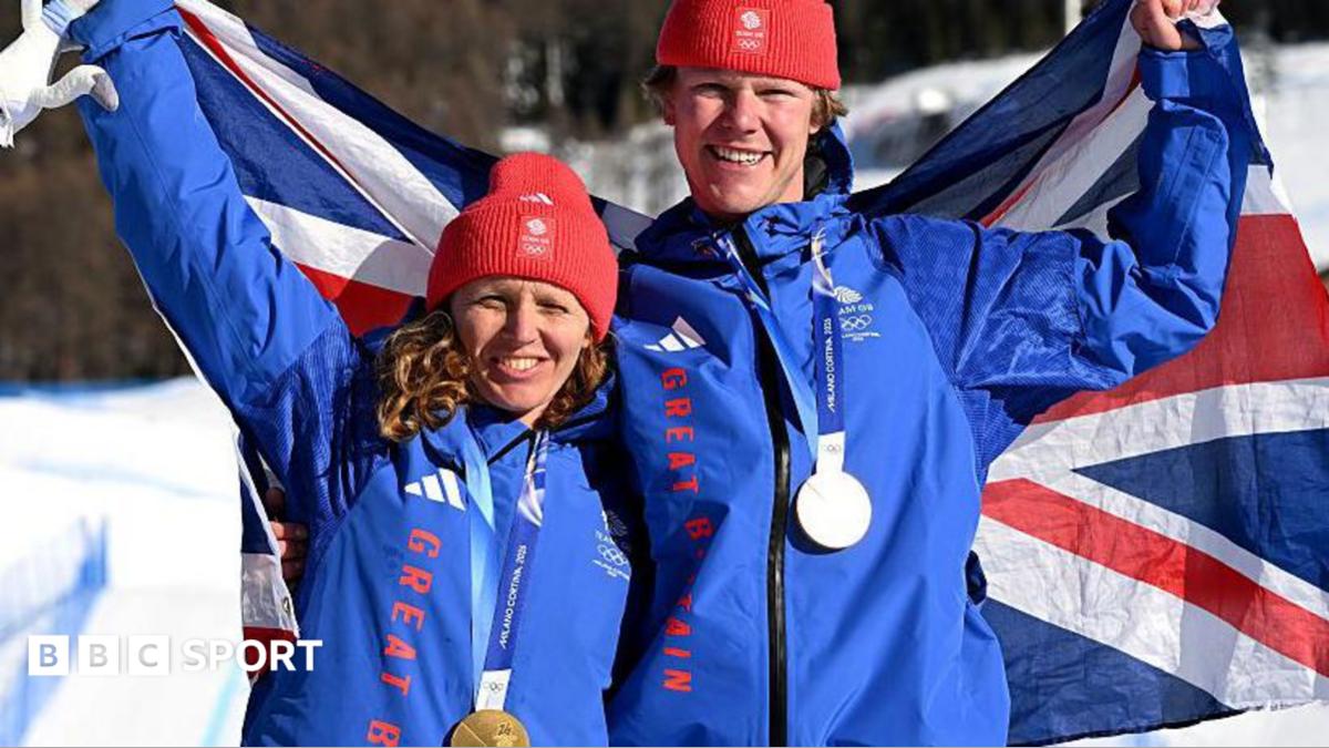 英国滑雪运动失去资金支持,但运动员未受影响